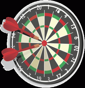 free content marketing